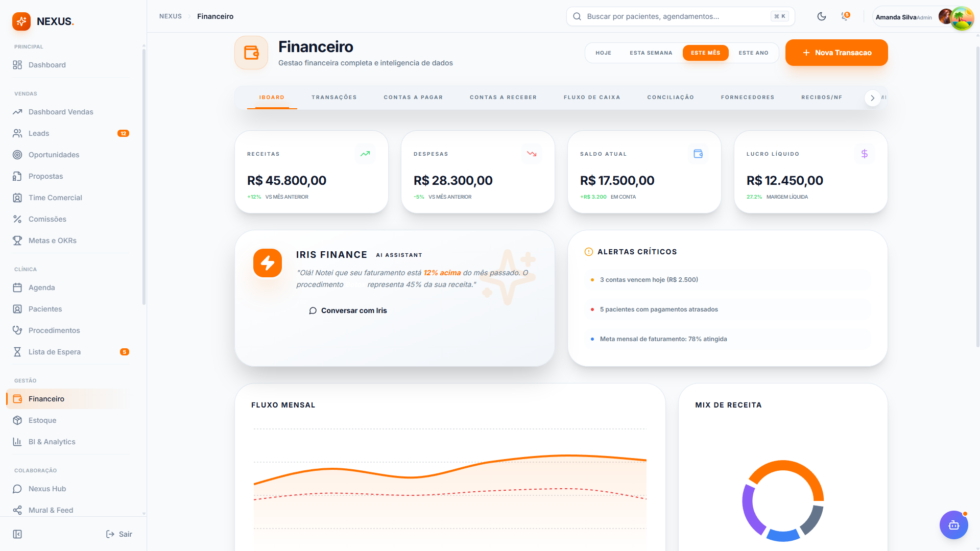 Financeiro integrado